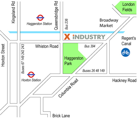 industry