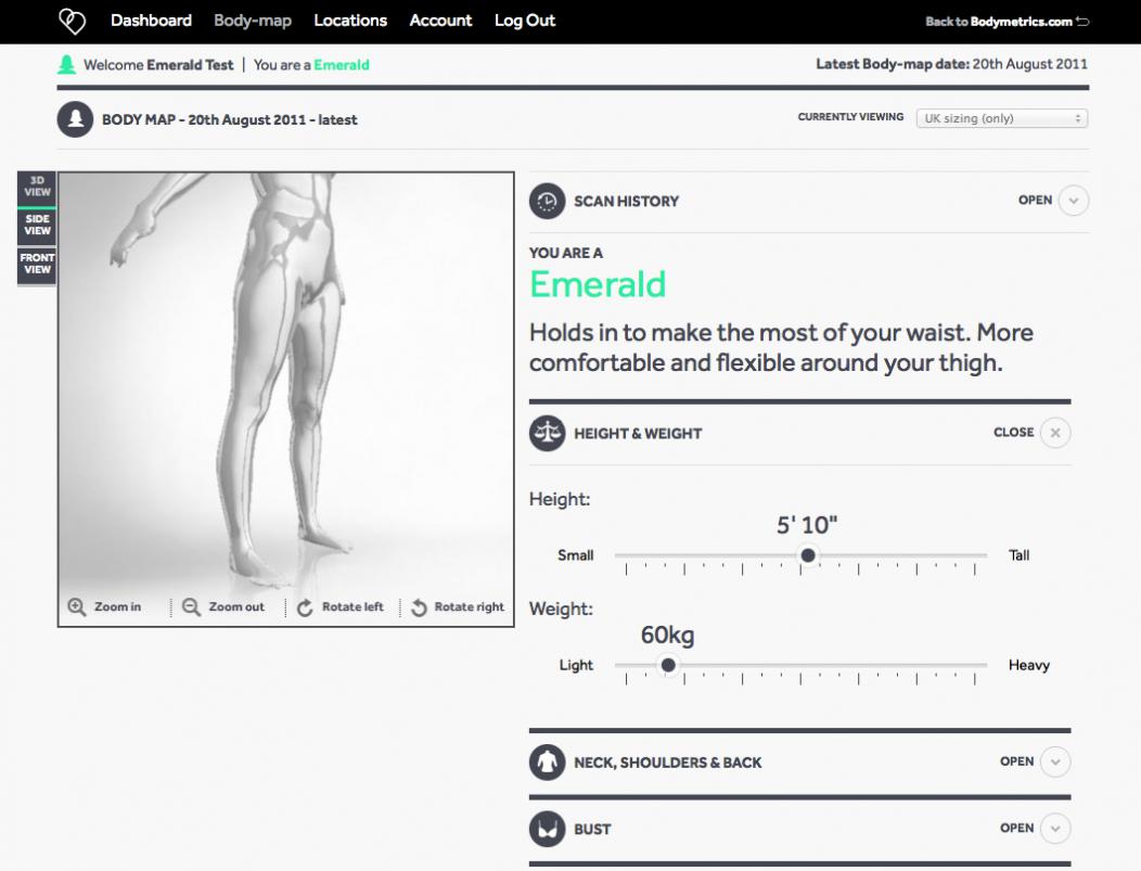 overview bodymetrics